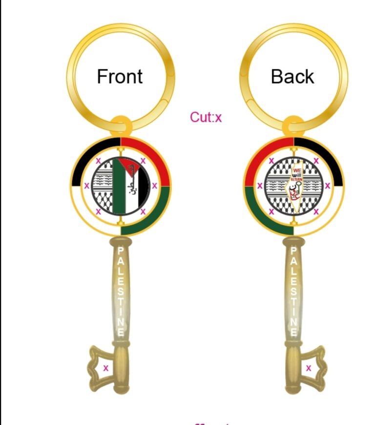 Key Rings